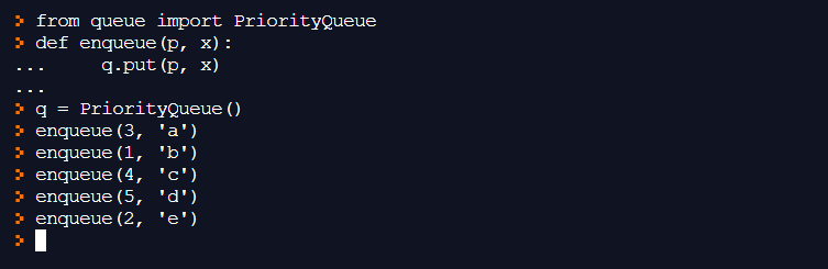 Ein Python Queue-Element mit individueller Priorität.