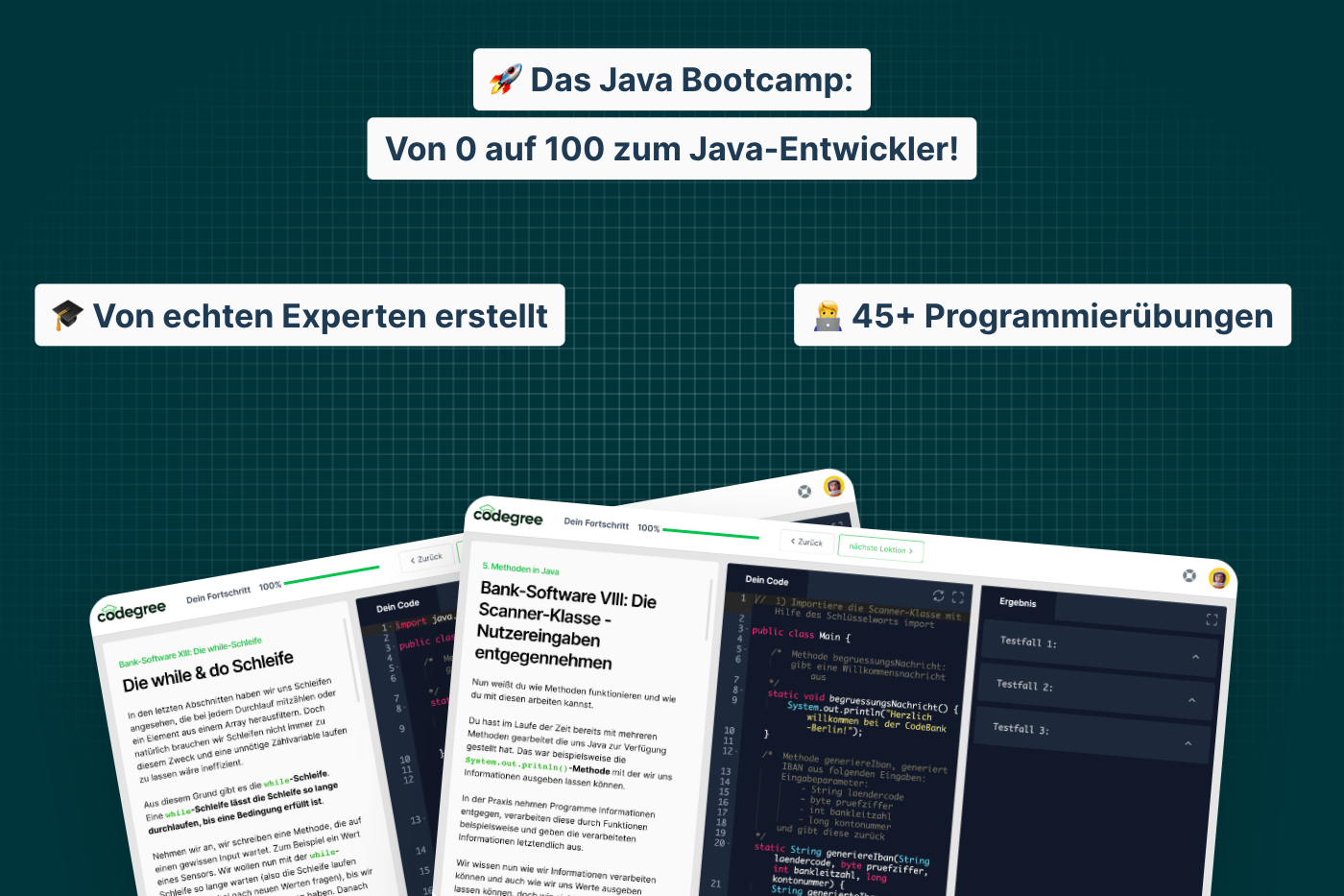 Java Kurs Interaktiv Java Programmieren Lernen 4443